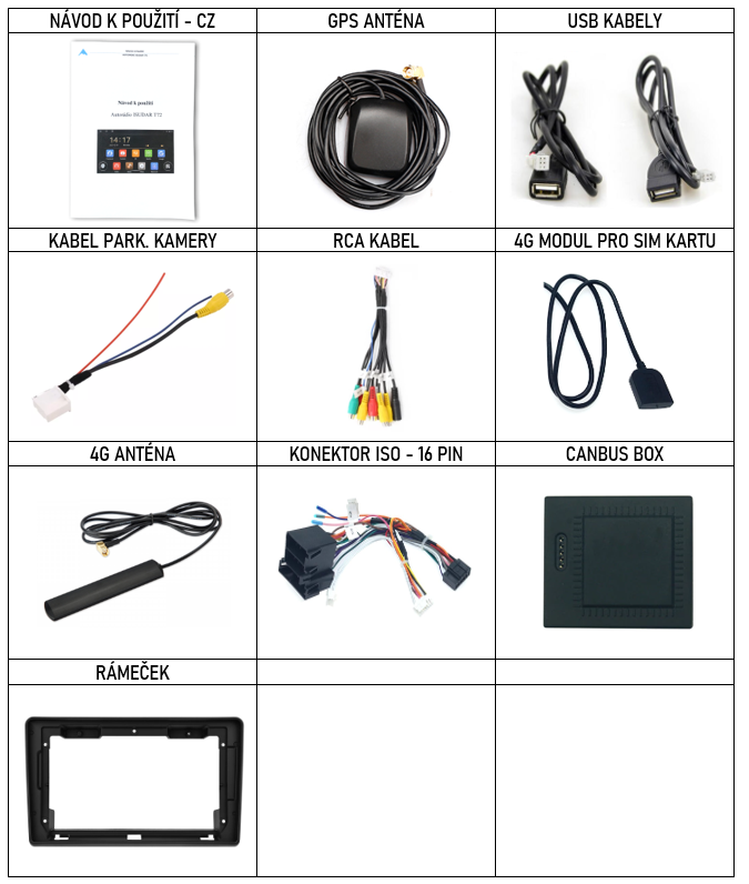 CZ Příslušenství pro autorádio Isudar T72 pro Fiat Ducato Peugeot Boxer Citroen Jumper s CarPlay AndroidAuto - evtech.cz